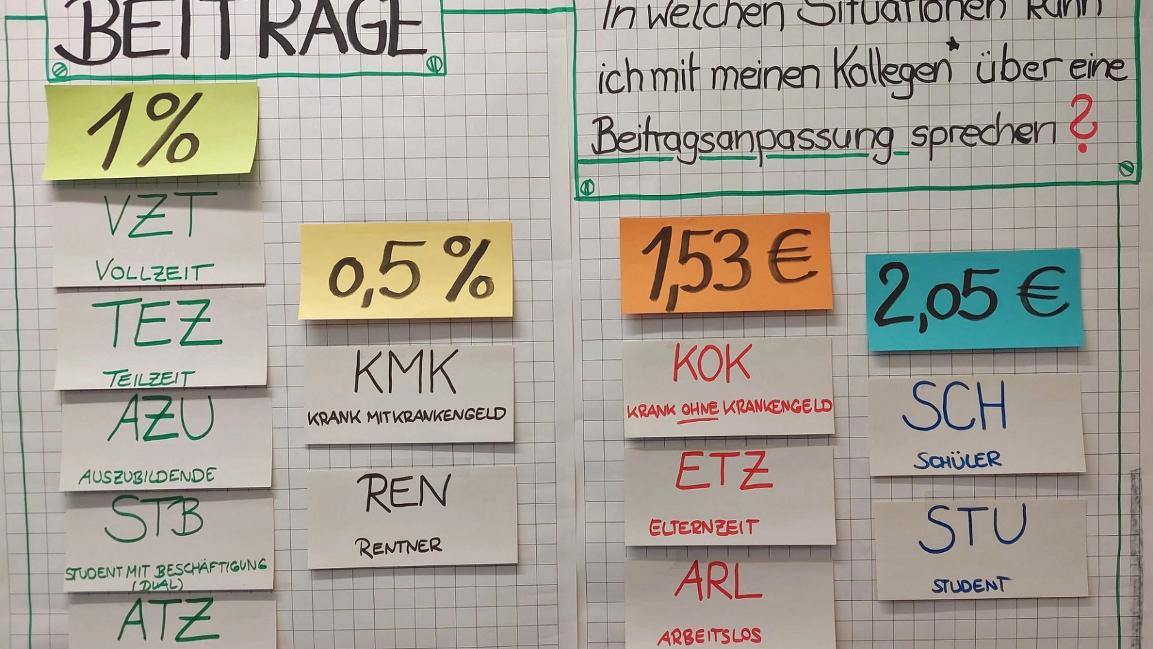Betriebsräteempfang für neu- und wiedergewählte Mitglieder im Betriebsratsgremium