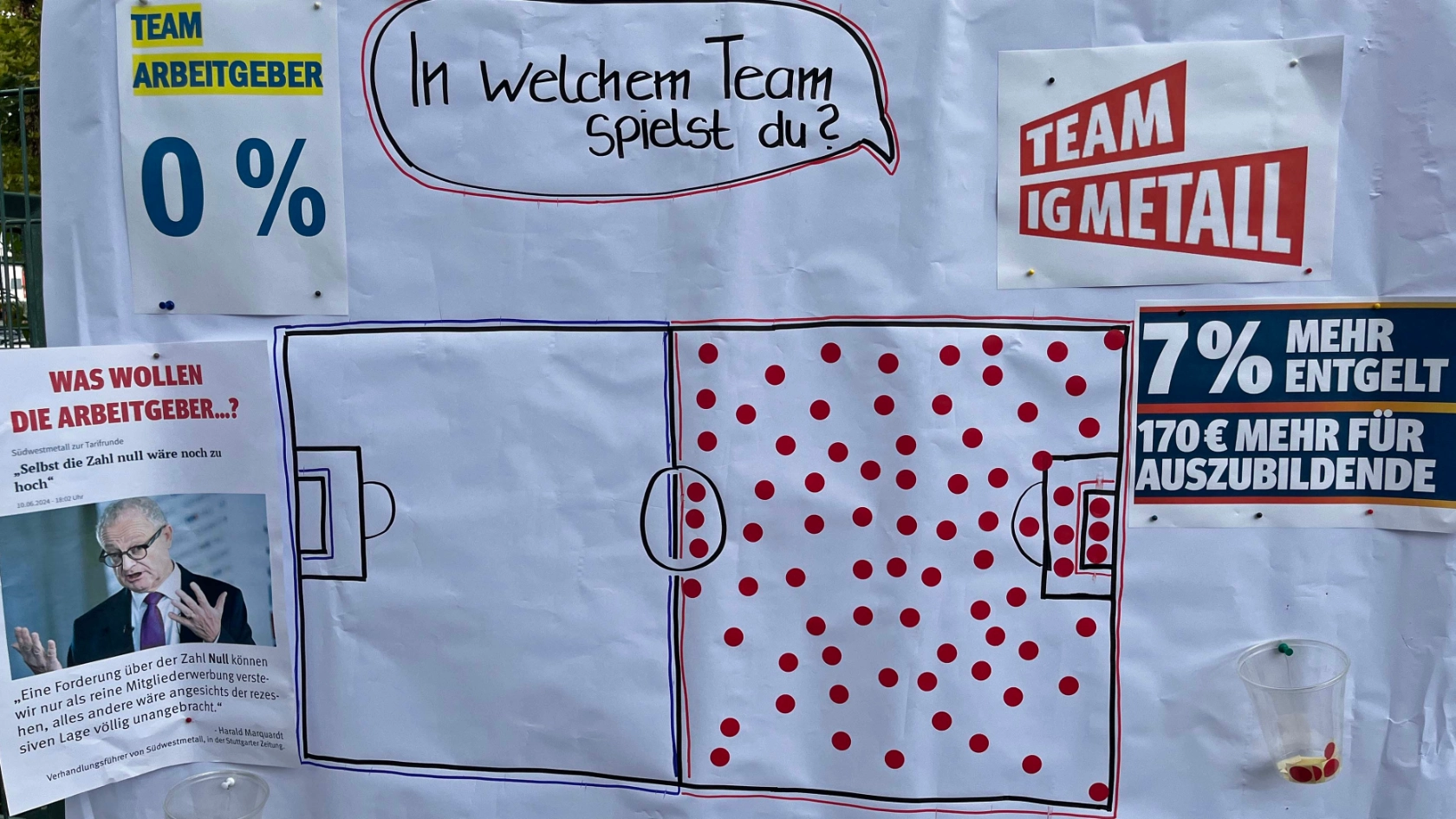 Beschäftigte in der GS LU-FT fordern von Arbeitgebern mehr Geld