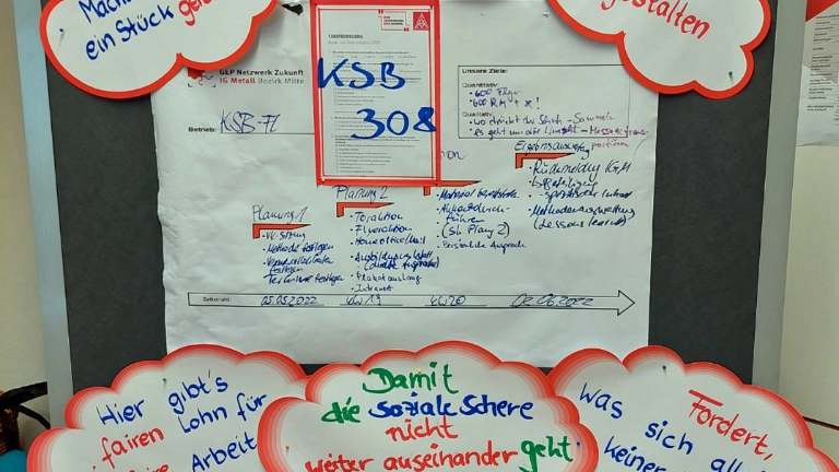 Betriebsräteempfang für neu- und wiedergewählte Mitglieder im Betriebsratsgremium