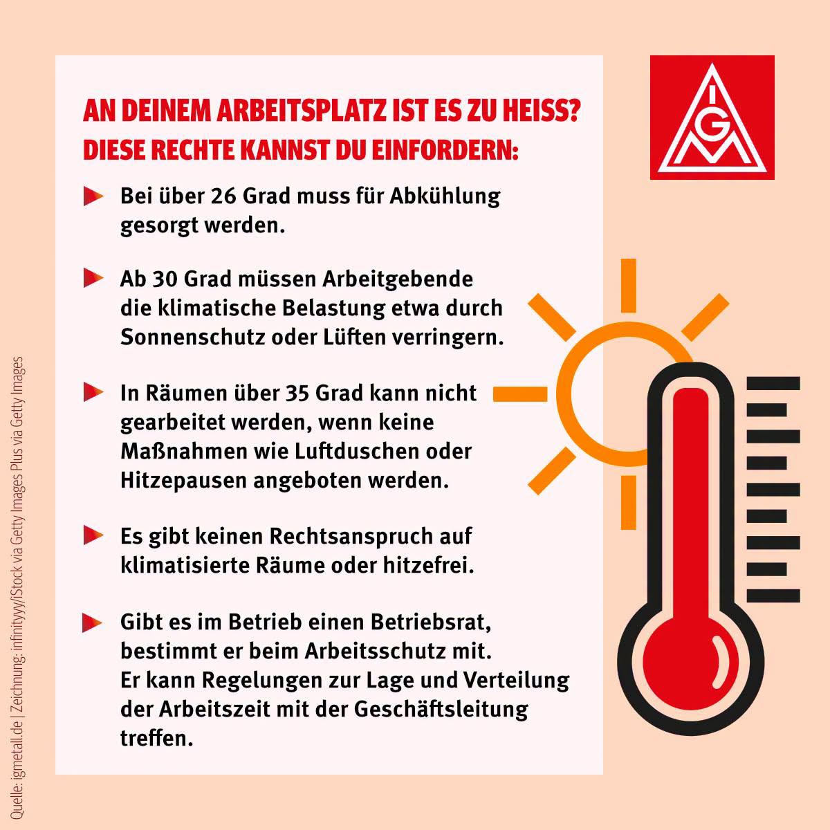 Was muss der Arbeitgeber bei extremen Temperaturen tun?
